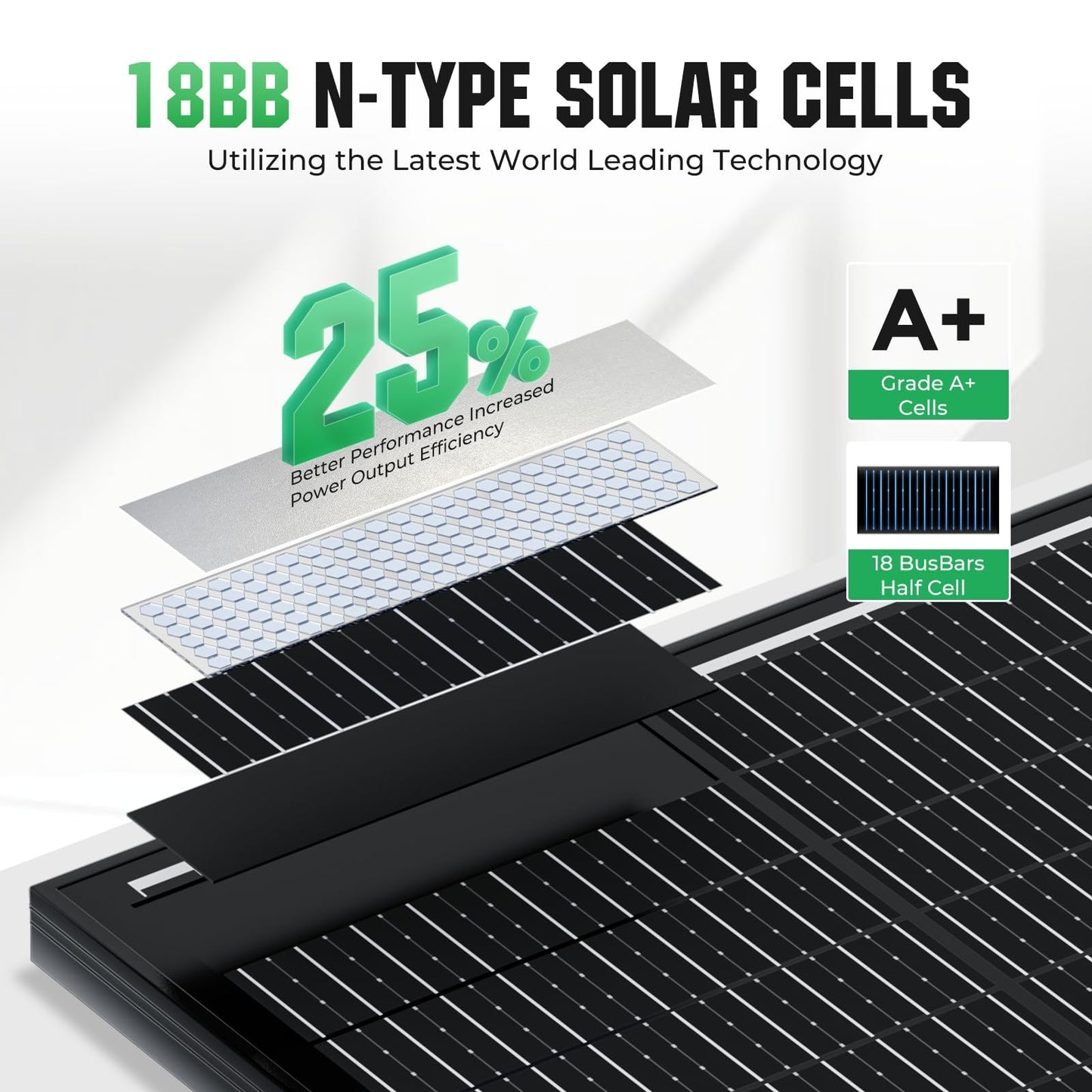 Rvpozwer 18BB 200W Solar Panel, 2Pcs N-Type 12V/24V 100 Watt Solar Panels, 25% High Efficiency Monocrystalline Solar Module, for RV, Boat, Marine, Trailer, Farm, Rooftop and Home Off-Grid System