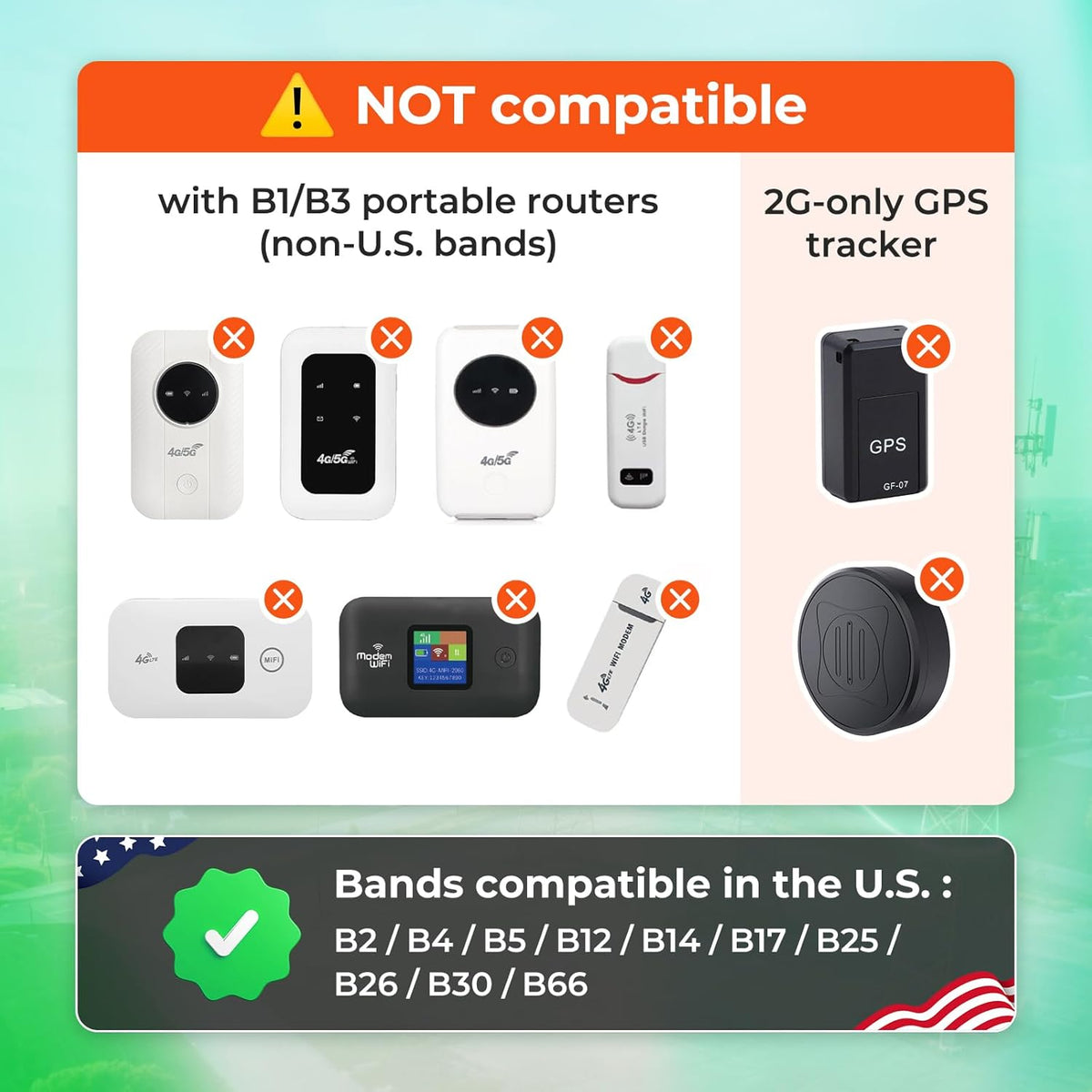 EIOTCLUB 5G/4G SIM Card for Data Only, LTE USA Compatible with Nationwide Networks for Security, Hunting Trail Game