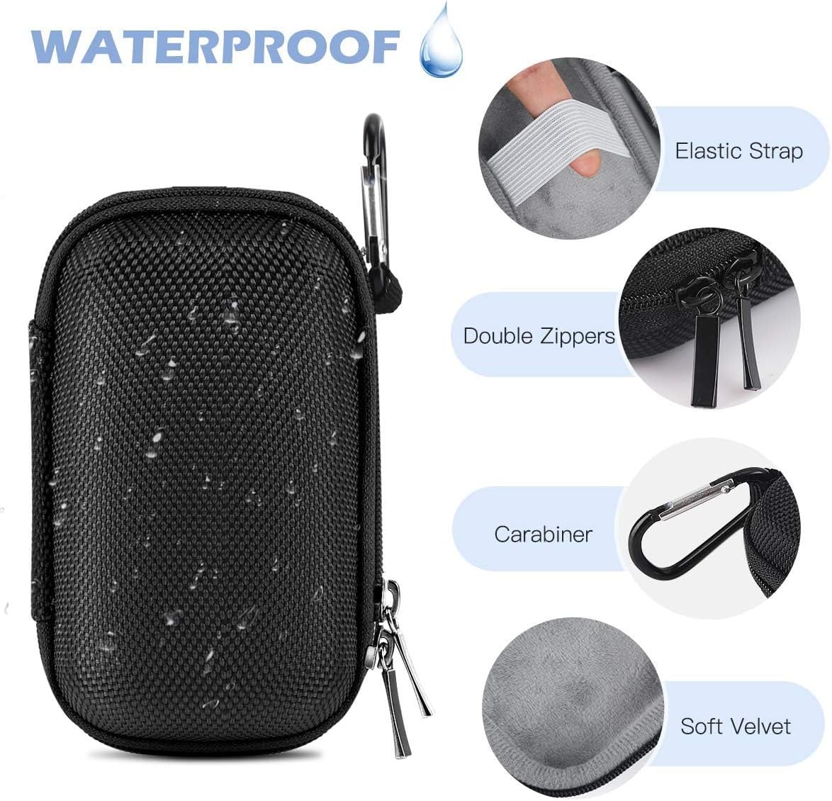 AGPTEK MP3 MP4 2.4 inch MP3 MP3 2.4 inch, Player Case for Player, for AiMoonsa/for Picxiul/for YOTON/for /