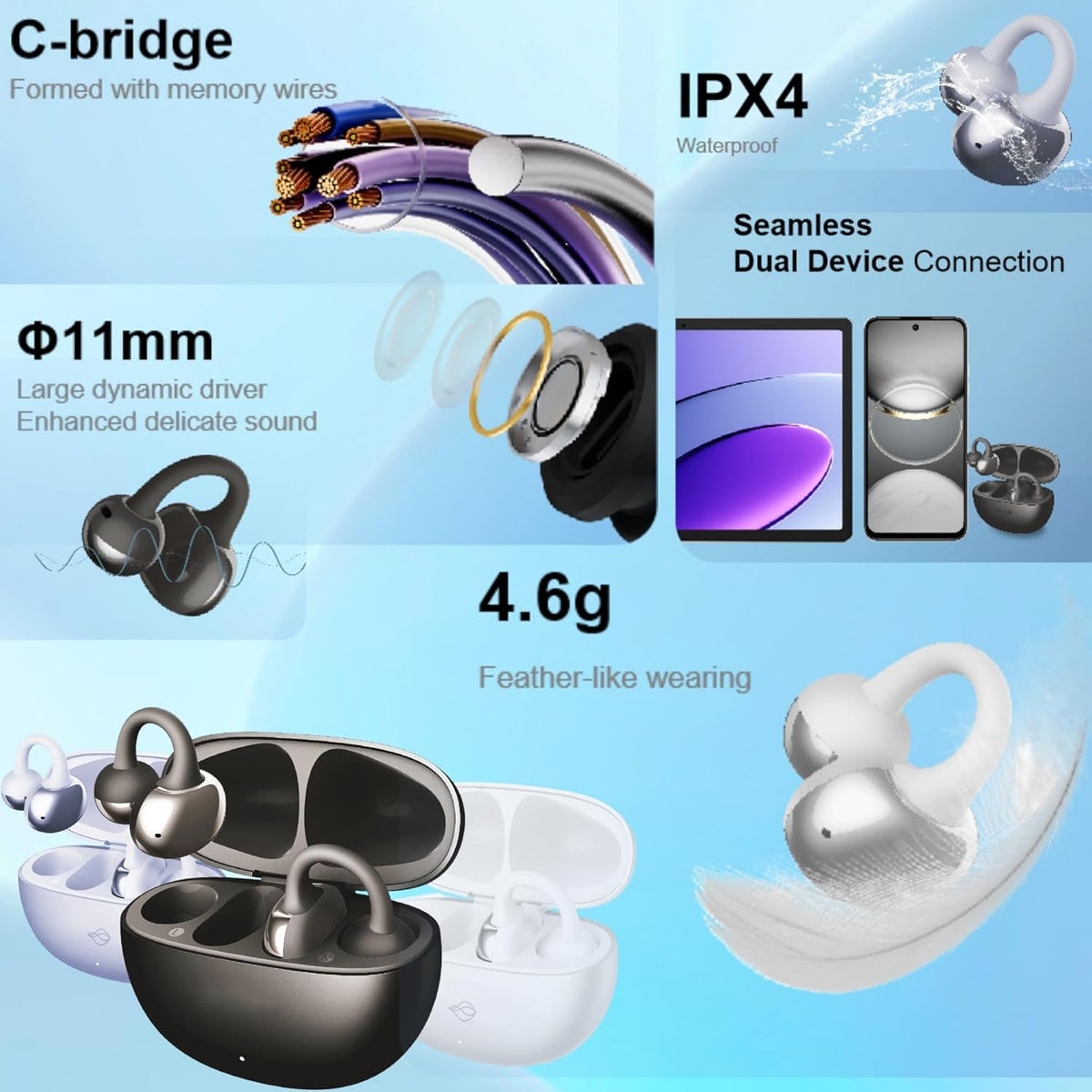 4.6G 31H 5.4 THINKAR SoraClips Open Ear Earbuds, Ultra Lightweight Clip On Headphones, Playtime AI ENC Wireless