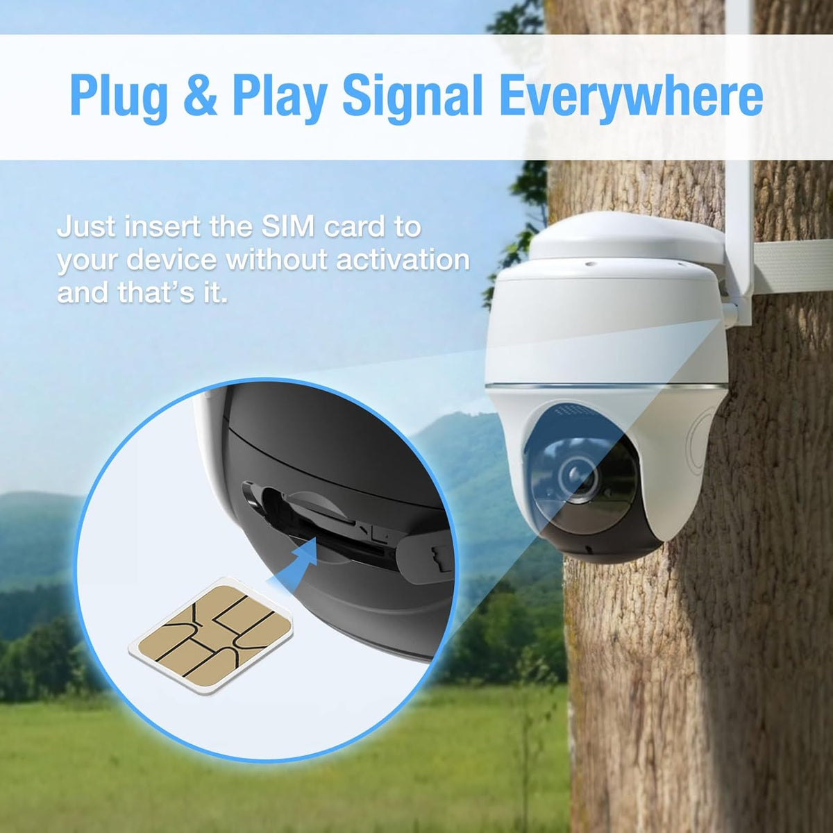 EIOTCLUB 5G/4G SIM Card for Data Only, LTE USA Compatible with Nationwide Networks for Security, Hunting Trail Game