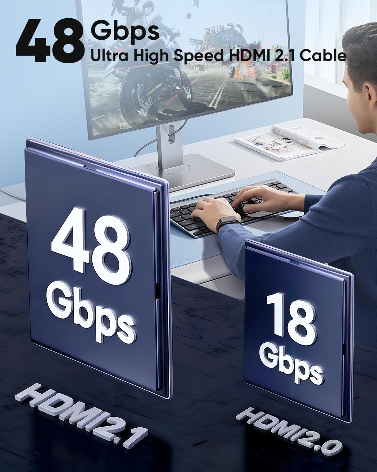 8K 6FT 3 Pack, 2.1 8K@60Hz, 4K@120Hz, 48Gbps PS5, PS4, HDMI Cable Ultra High Speed HDMI Cable Supports DTS:X