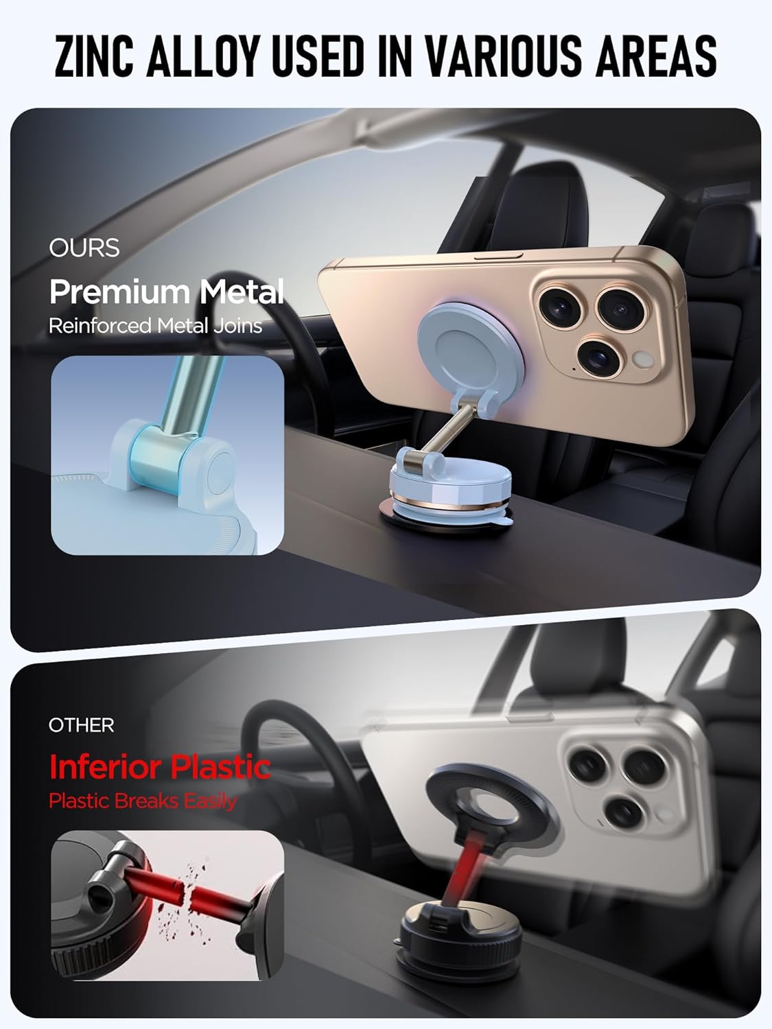 ETODBUWS MagSafe[108+LBS 3000gf Magnetic],360 Upgraded Vacuum Magnetic Car Phone Holder for Strongest Suction