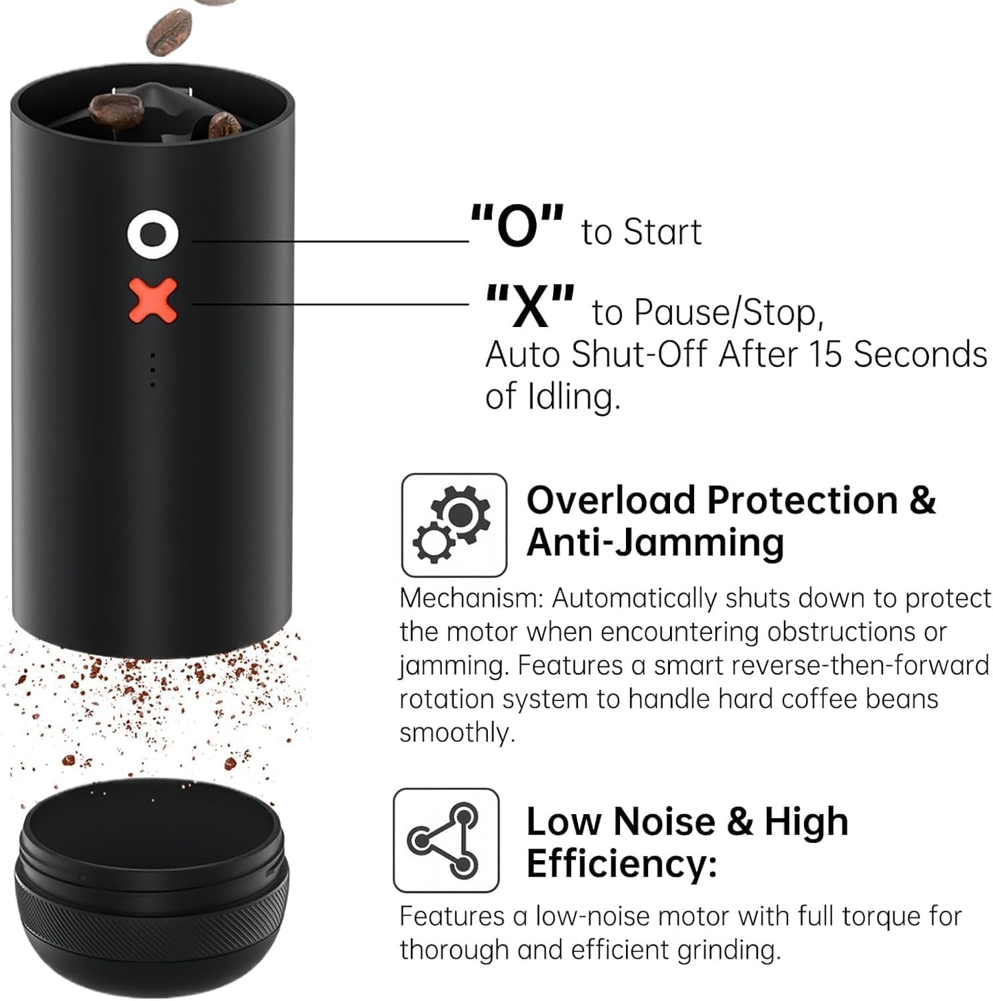 Nuttii Burr Coffee Grinder – Electric, Portable, Small, Quiet Adjustable Mini Conical Burr Coffee Bean Mill, 20 Grind Settings for Espresso, Pour-Over, French Press Moka,for Home Use (Navy Blue)