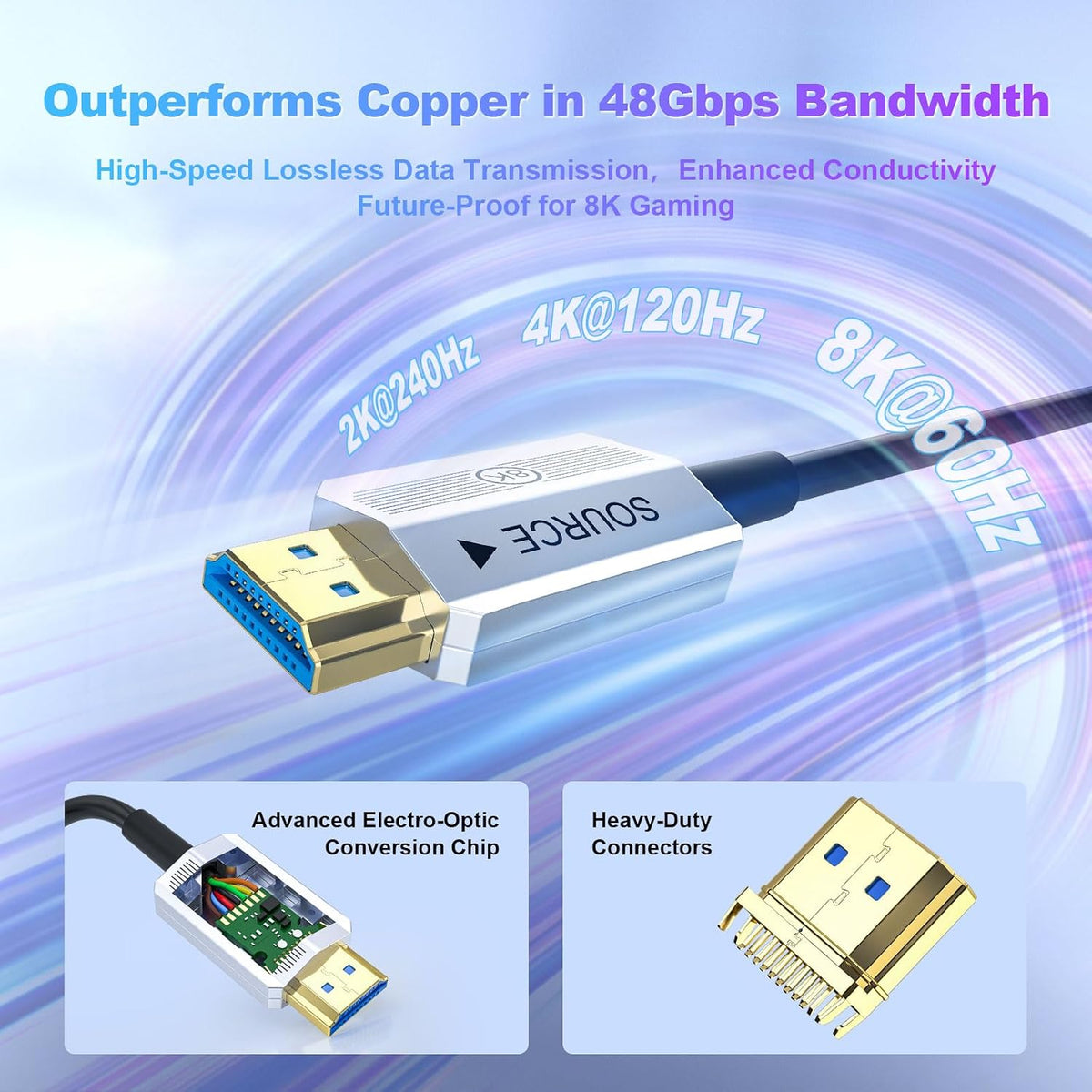 8K 20ft, 48Gbps 2.1 8K@60Hz/4K@120Hz, PS5 4 3/Xbox/TV/Monitor/Laptop/Projector/Blu-ray Fiber Optic HDMI Cable Long HDMI
