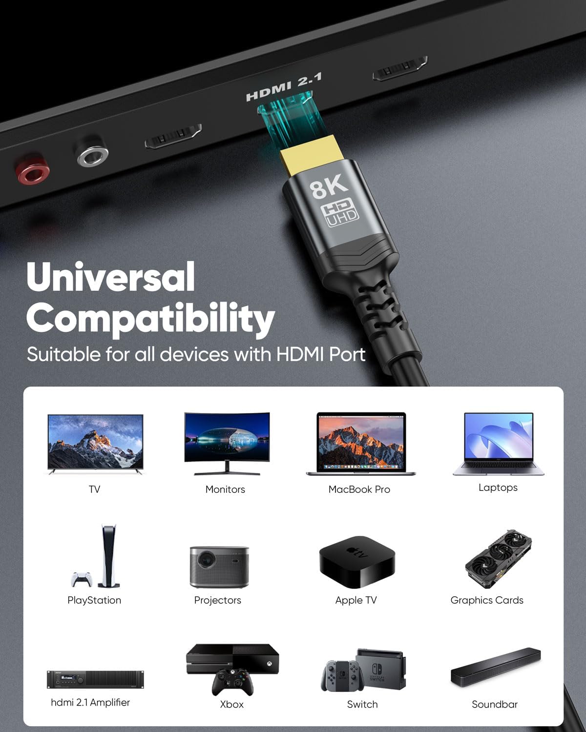 8K 20 2-Pack, 2.1 20 CL3 (48Gbps, 8K@60Hz, 4K@120Hz, HDCP2.3, TV/Laptop/PS5/Monitor/HDTV/PC HDMI Cable FT Long HDMI