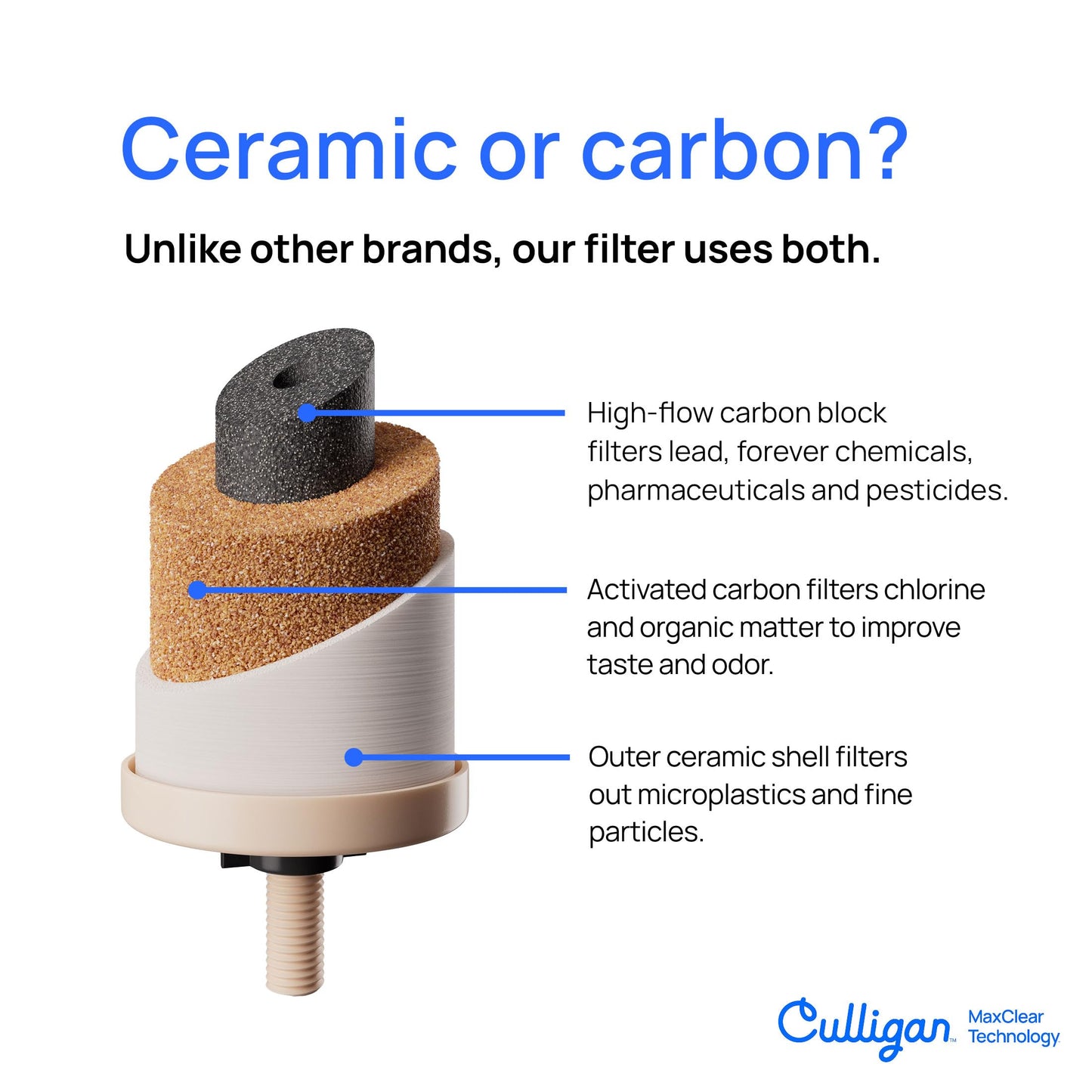 Culligan MaxClear 3 Gallon Gravity Water Filter System Removes Microplastics, PFAS & Lead, NSF/ANSI Certified, Brushed Stainless-Steel Countertop Filter with 1 Ceramic Filter