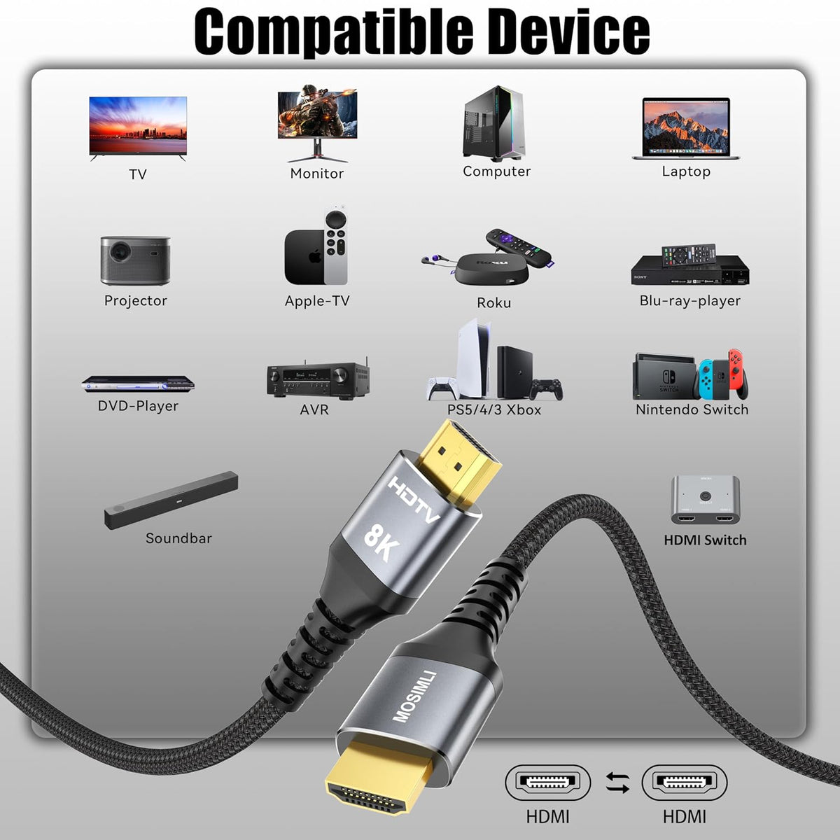8K 10 4-Pack, 2.1 8K@60Hz, 4K@120Hz, HDR10+, 3D, 2.3 PS5, HDMI Cable FT HDMI Gaming Cord, Support Dynamic SBTM, VRR