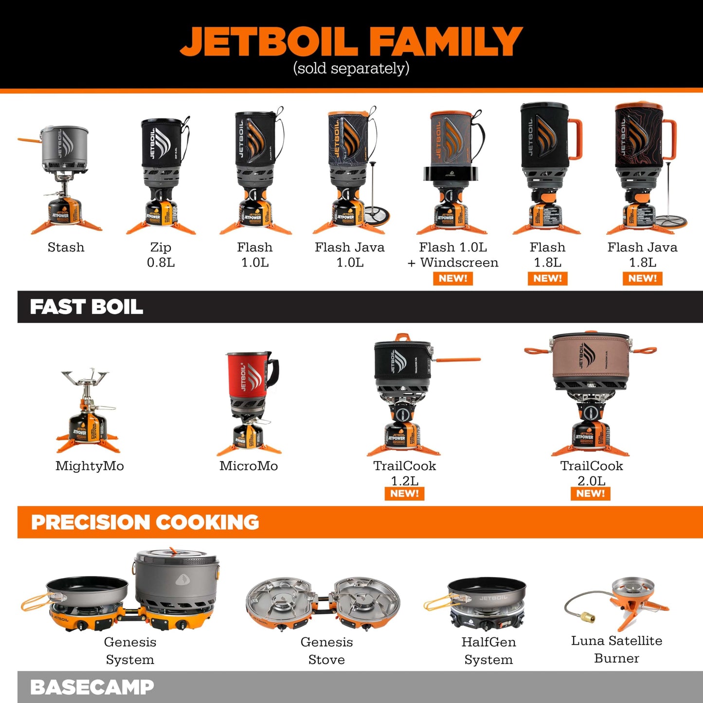 Jetboil Flash Java 1.8L Portable Fast Boil Stove and Coffee Press for Camping and Backpacking, 1-Step Auto Ignition, New for 2026, Propane/Isobutane Burner, Orange Topo