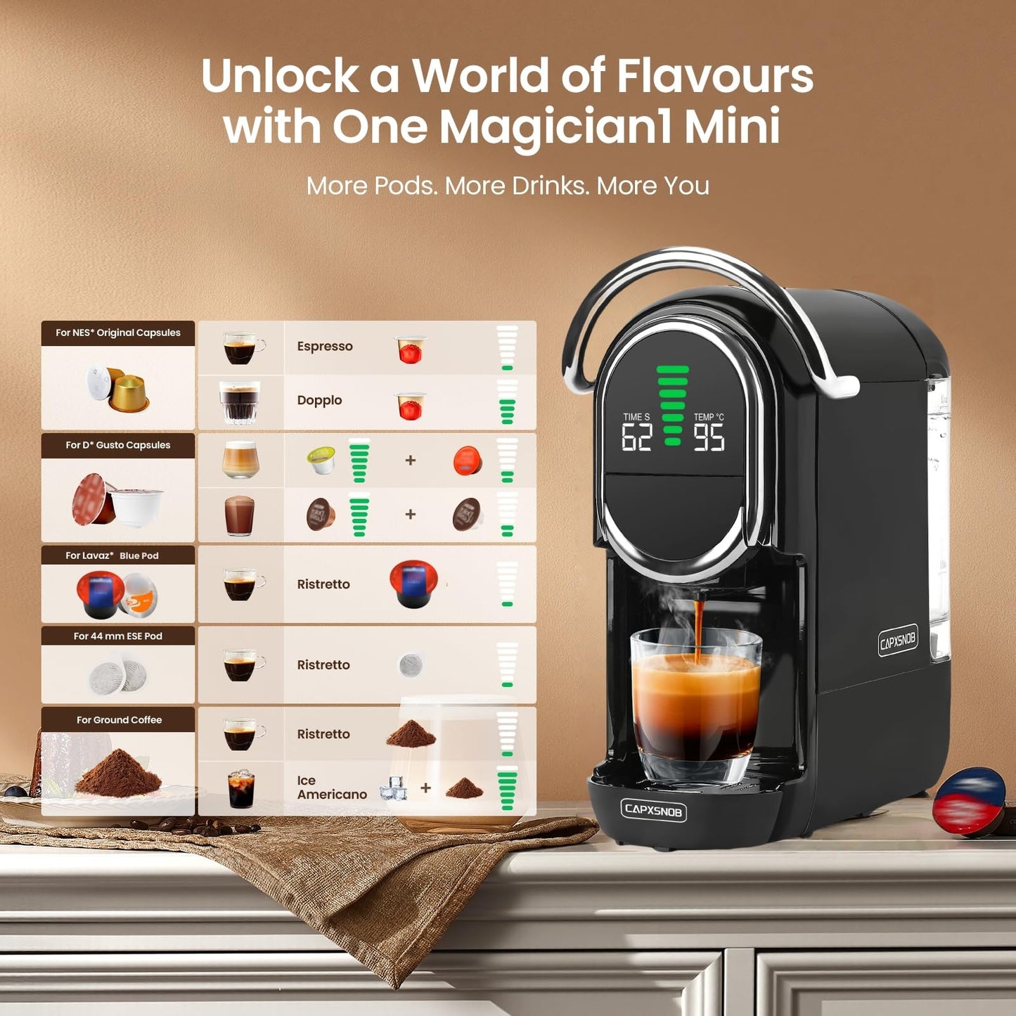 Magician1 Mini Espresso Machine for Nespresso Original, Dolce Gusto, Lavazza Blue, ESE Pods, 19-Bar Coffee Machine for Ground Coffee, Coffee Maker with adjustable Temp & Cup Size, 21oz Reservoir