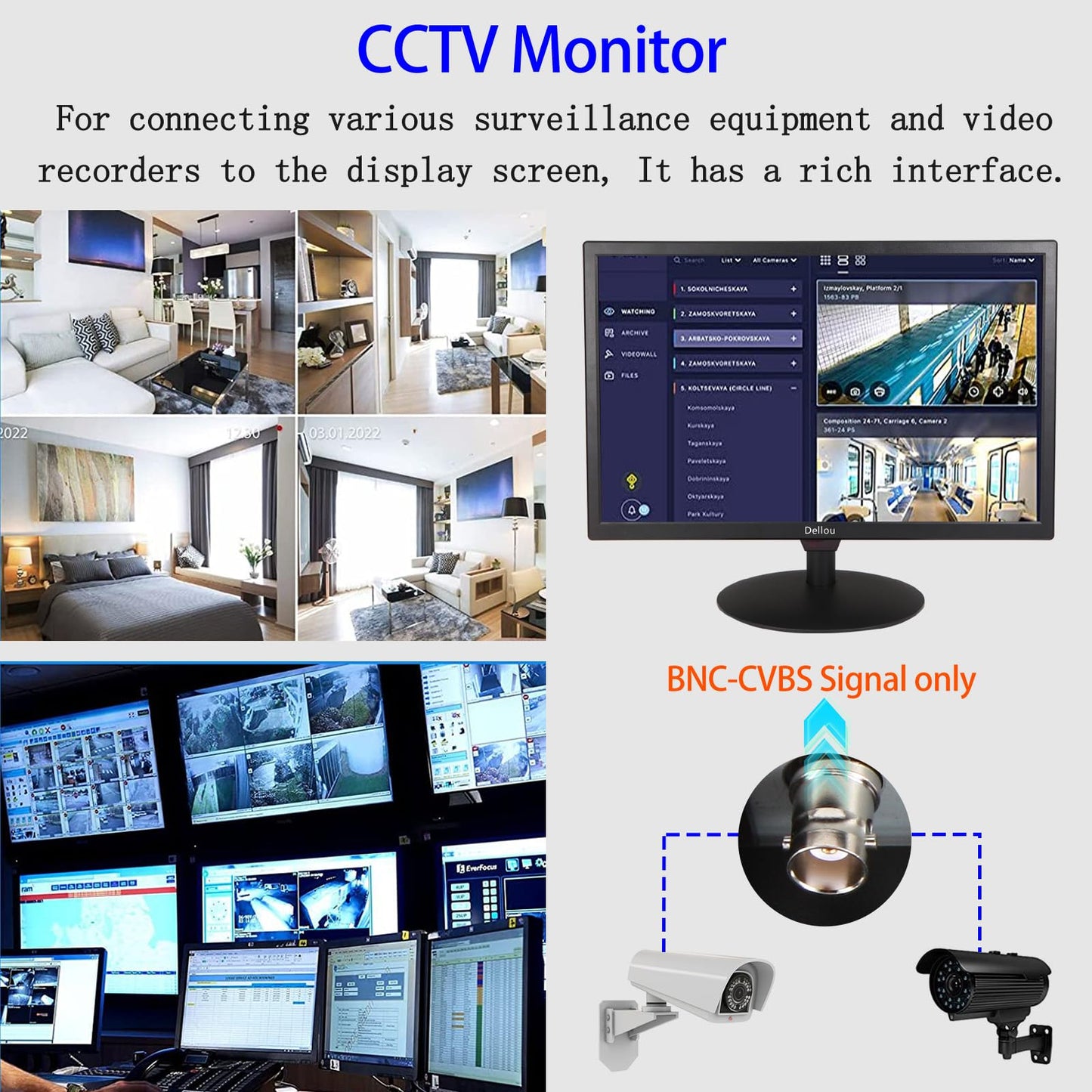 Elweyoo 19 inch Touch Screen Monitoring LCD Display Security Camera Monitor Multi-Function Interface HDMI, AV, BNC, VGA, USB, PC Input CCTV Computer Monitor Built-in Speaker 1440x900 Resolution