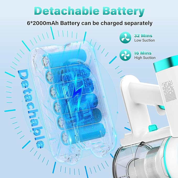 Tikom V500 Cordless Vacuum Cleaner for Home, 40000Pa/450W Stick Vacuum with LED Touch Screen, Charging Wall Dock, Anti-Tangle, Lightweight Handheld Vacuum for Pet Hair, Hard Floor, Carpet, Blue