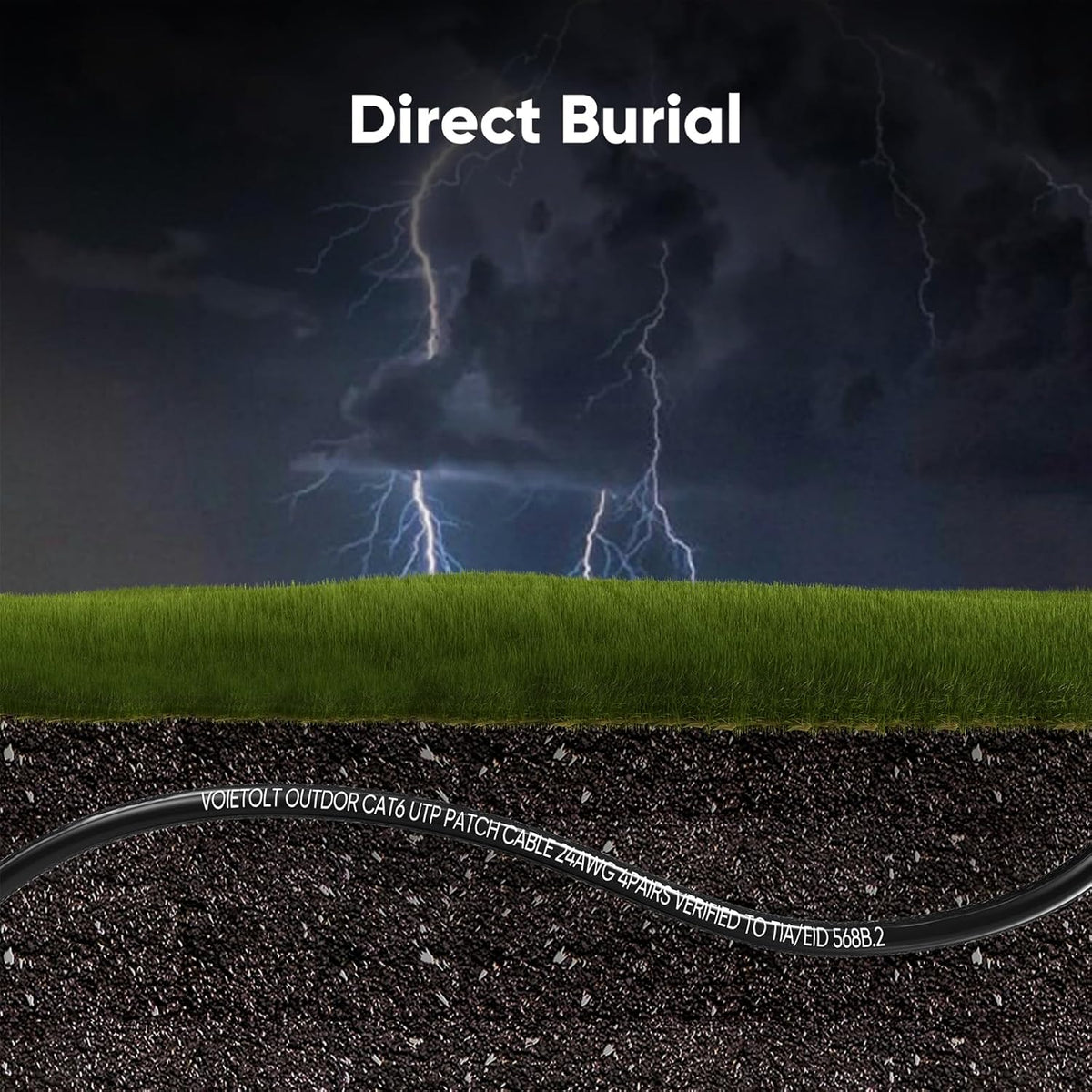 6 150 24AWG 10Gbps Cat6 40 Cat6 Cat5e Cat5, Cat Outdoor Ethernet Cable ft, Cable Cord Waterproof Direct Burial LLDPE UV