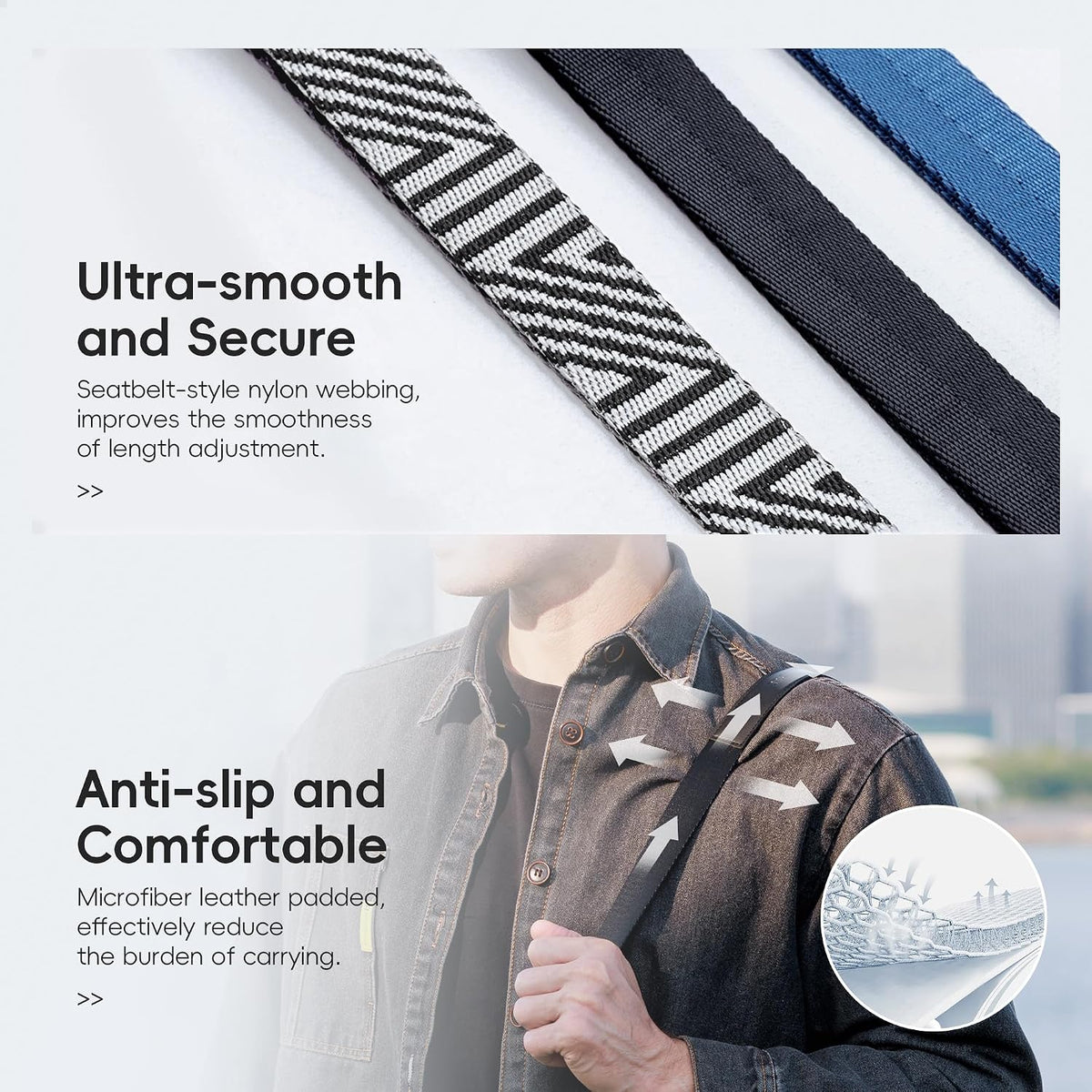 JJC DSLR Camera Neck Strap with Patented Quick Release Buckles, Universal Adjustable Camera Shoulder Sling Strap