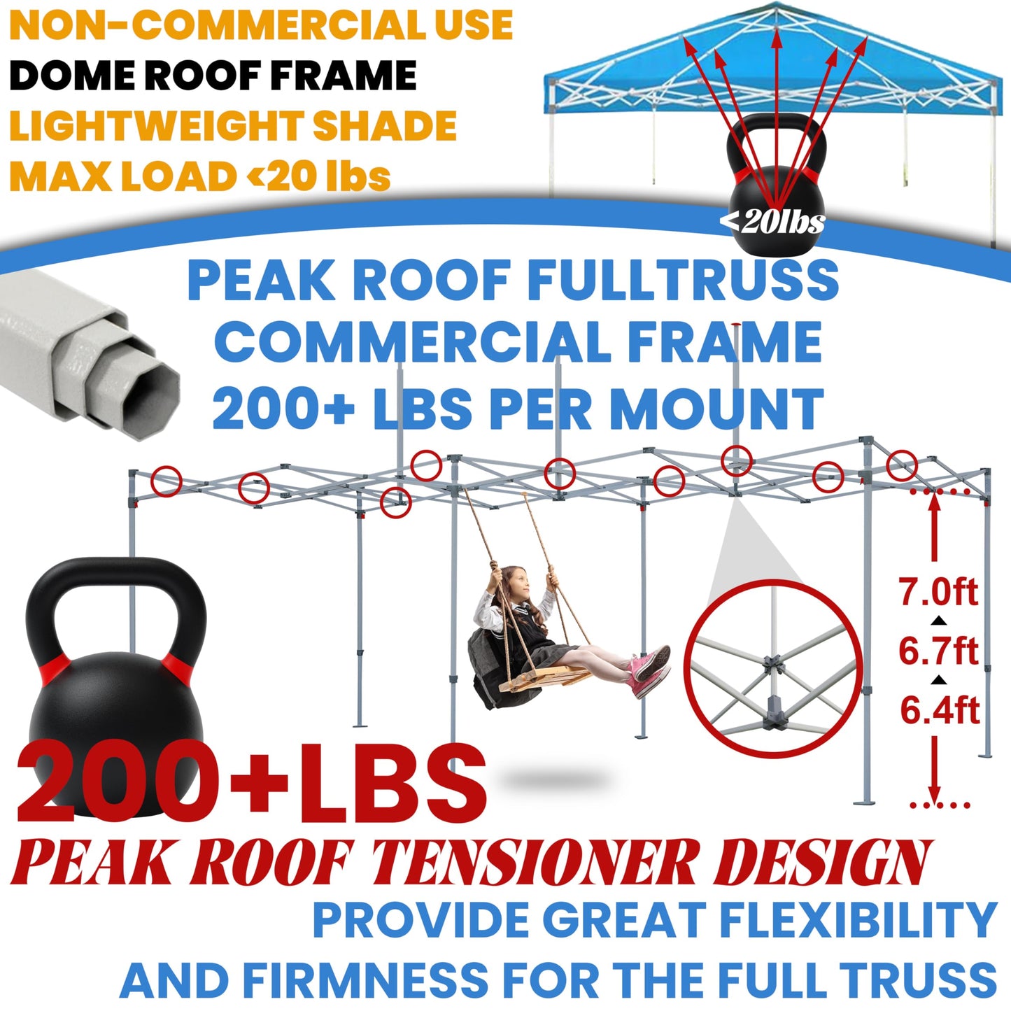 Tradesparker Pop Up Tent,Commercial Movable Canopy with ApexCore LED&Rugged Casters-Instant Easy Setup Shelter Canopies with Weight Bags&Stakes for Outdoor Events(8x12, with 4 Sidewalls, Black)