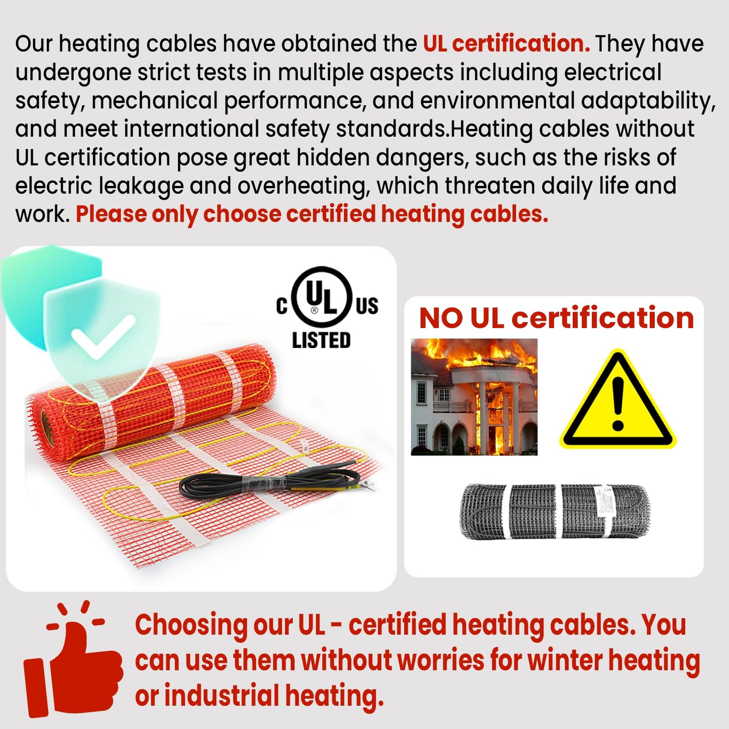 40 sqft HEATIT Warmmat Electric Radiant Self-adhesive Floor Heat Heating System & ET-72 Thermostat & Alarm Monitor