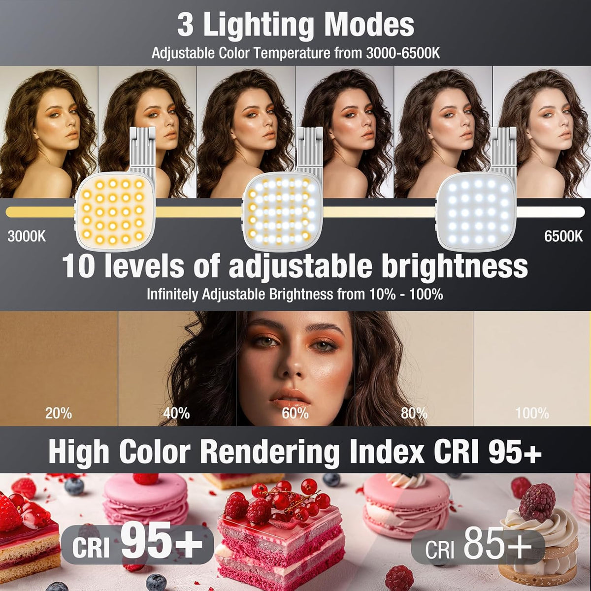 Diyife CRI95, 3 45 360 Magnetic Selfie Light for Phone, [Compatible with MagSafe] Modes, LED, Rotatable Phone Light