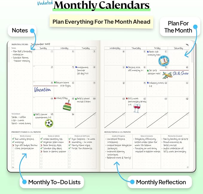 Purpose Planner Notebook A5 5.8”x8.3” Undated 2026 Daily Weekly and Monthly Productivity Goal Setting Tool for Work Home ADHD Planner for Adults Self Care Journal (Navy Softcover)