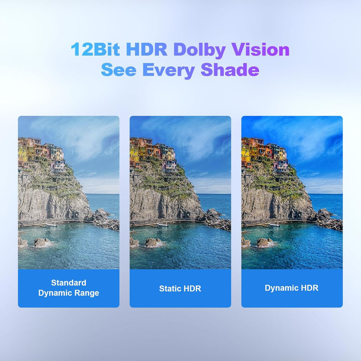 8K 20ft, 48Gbps 2.1 8K@60Hz/4K@120Hz, PS5 4 3/Xbox/TV/Monitor/Laptop/Projector/Blu-ray Fiber Optic HDMI Cable Long HDMI