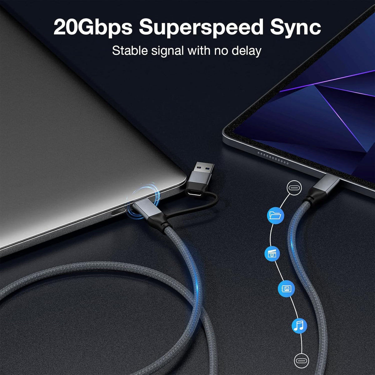 240W 15FT, 20Gbps 3.2 2 4K 16 15 S25 UseBean USB C Cable USB C Gen Cable, Video USB C Monitor Cable, C Type Charger