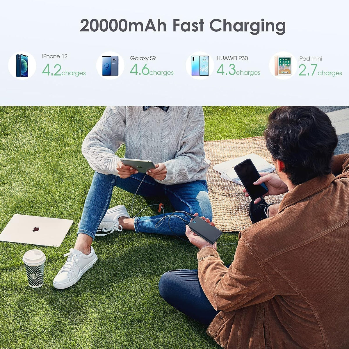FOCHEW [2-Pack] 20000mAh,Ultra Pack 17/16/15/14/13/12/X,Galaxy S24, Portable Charger Power Bank Slim Fast Charging