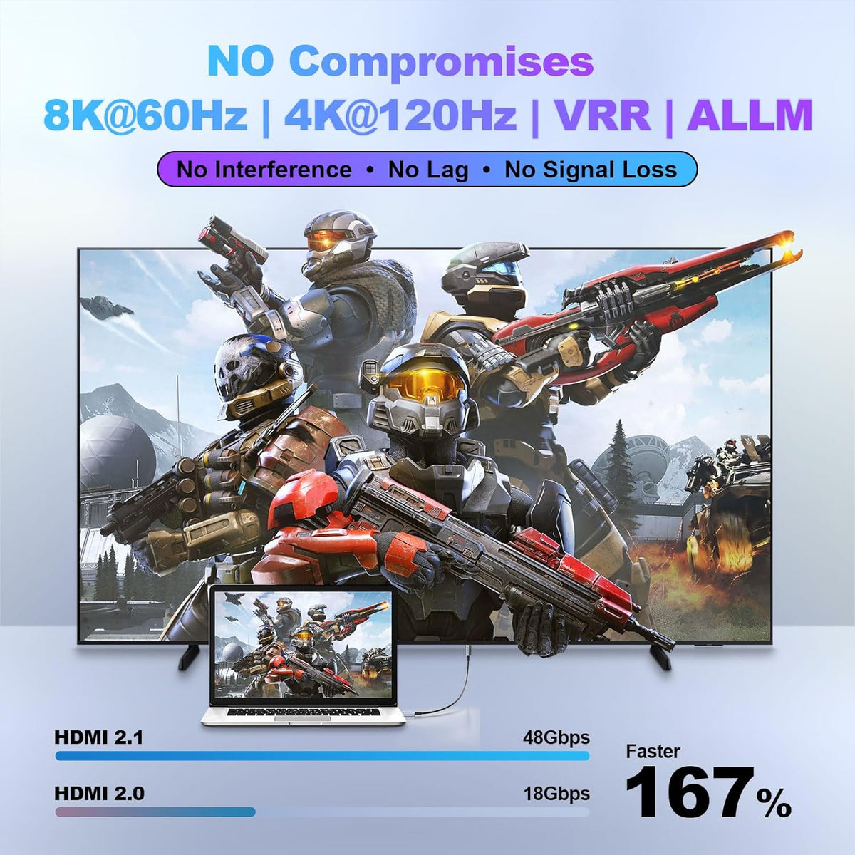8K 20ft, 48Gbps 2.1 8K@60Hz/4K@120Hz, PS5 4 3/Xbox/TV/Monitor/Laptop/Projector/Blu-ray Fiber Optic HDMI Cable Long HDMI