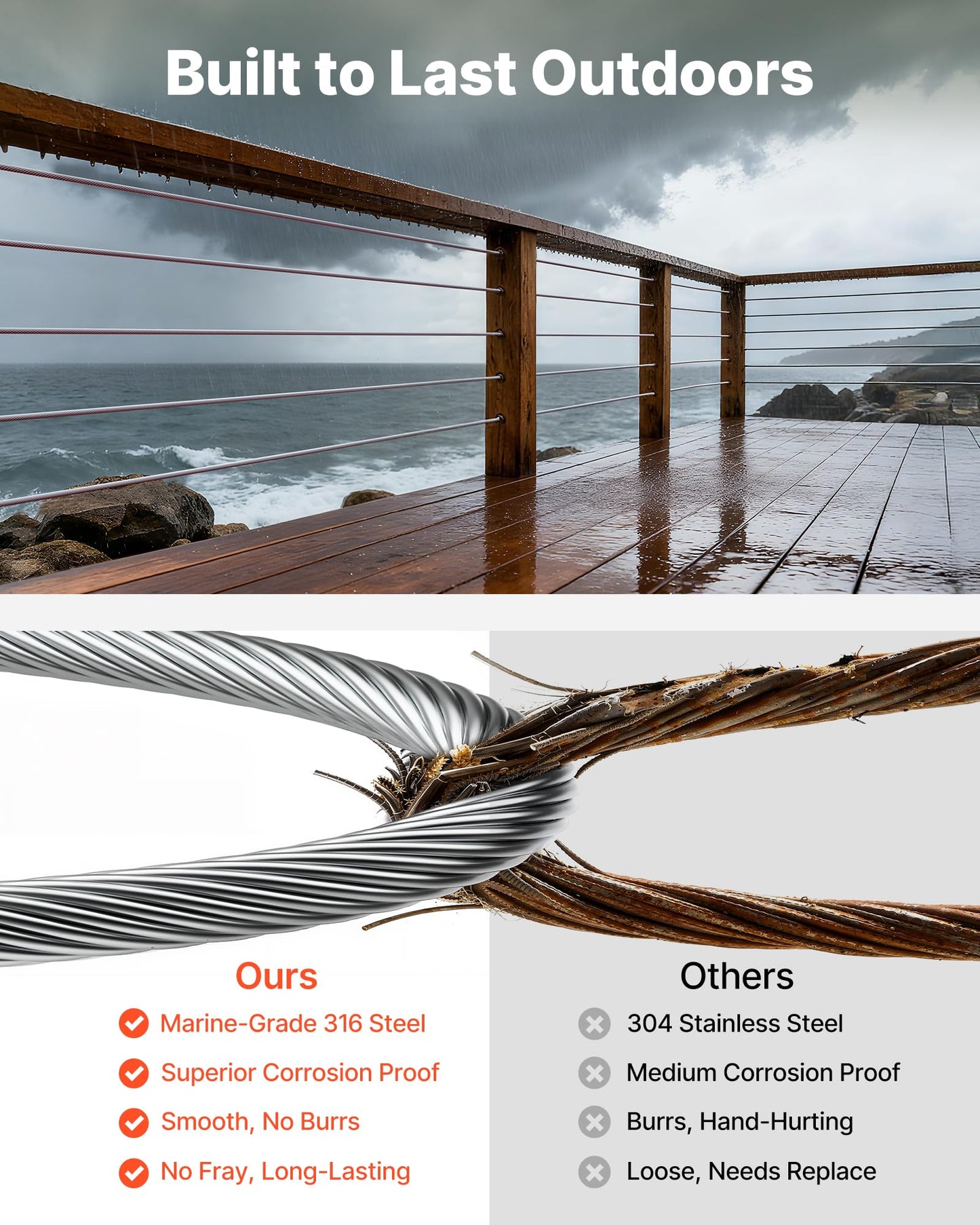 VEVOR 1/8 Inch Wire Rope, 500 ft Length, 316 Stainless Steel Wire Cable with Cutter, 1760 lbs Breaking Strength, 1 x 19 Strands Construction, Steel Cable for Deck Railing System, Garden Trellis