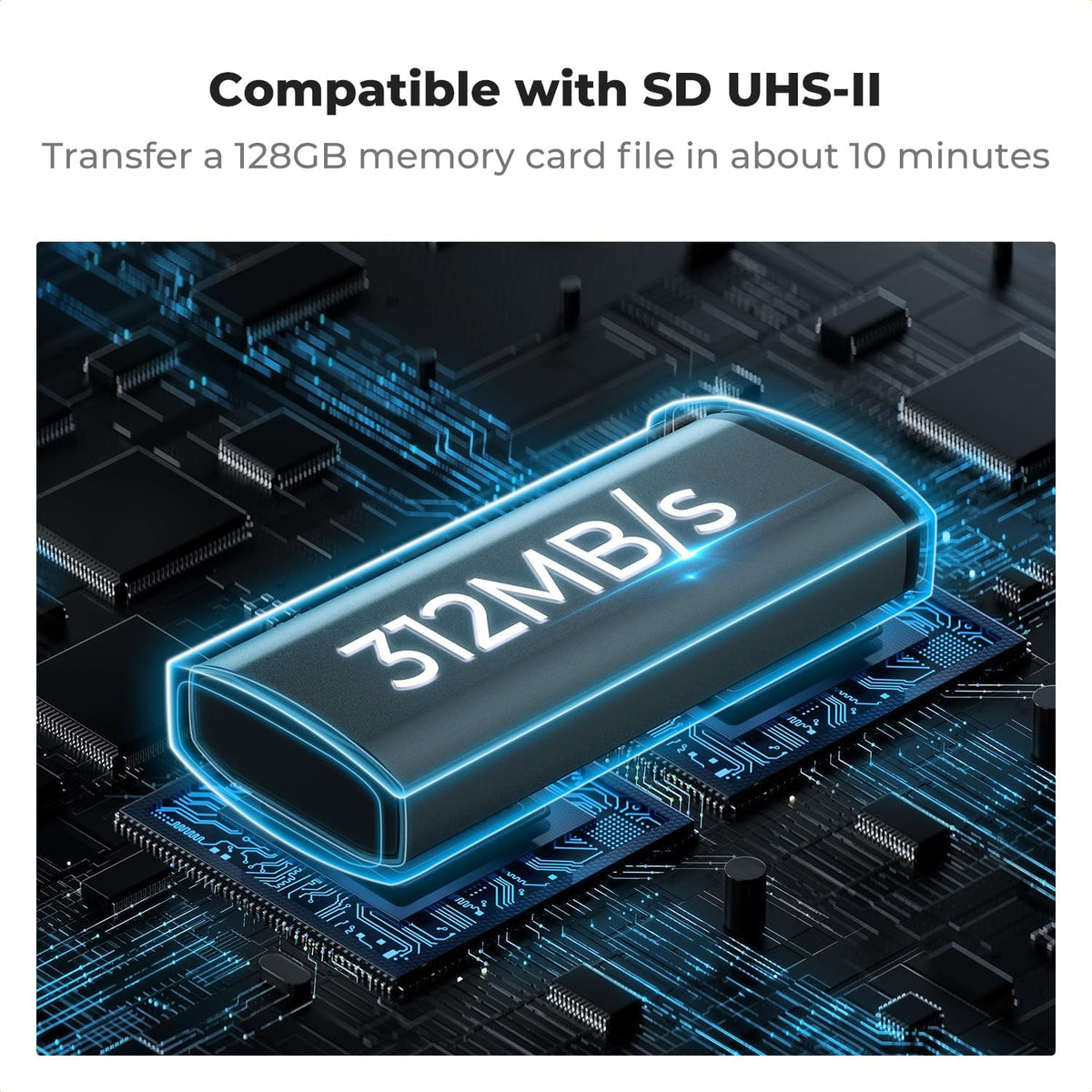 K&F CONCEPT 2-in-1 4.0/Micro 3.1 SD Card Reader Adapter, UHS-II/SD SD/USB Type-C Dual Slots High-Speed Flash Card Case