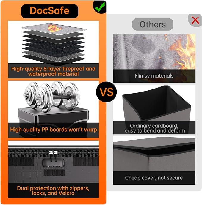 DocSafe 5200°F Fireproof Document Box with Lock,Heat Insulated File Organizer Storage with Pockets,Collapsible Portable Home Office File Safe Box with Handle for Hanging Letter/Legal Folders, Black