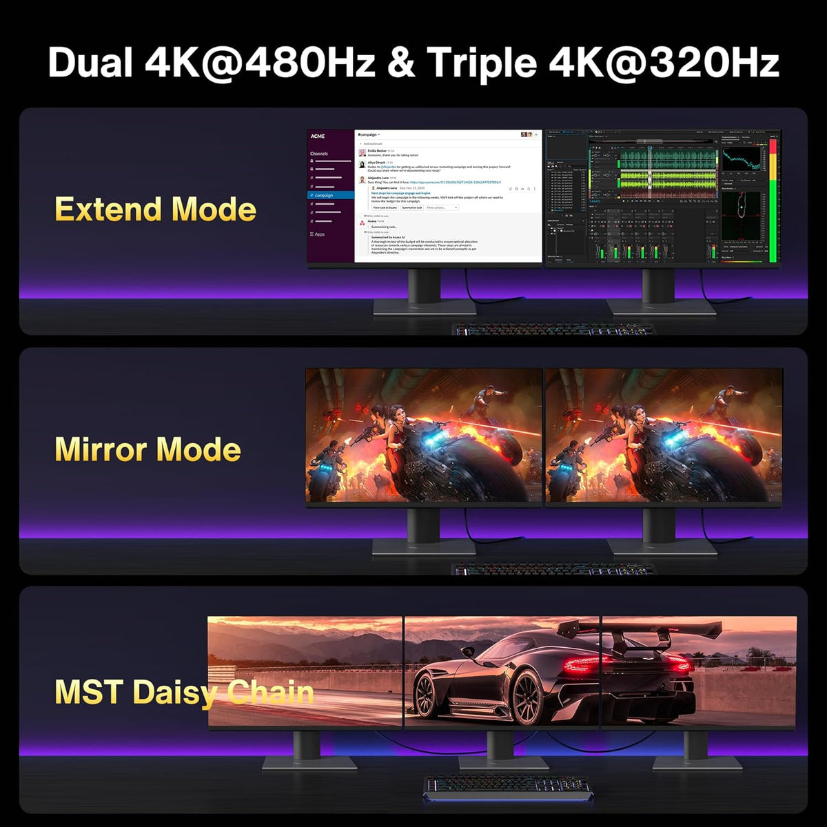 80Gbps 2.1, 16K [16K@60Hz,8K@240Hz,4K@540Hz 480Hz 240Hz], 2.1 HDR10, 1.2a, 5090,7900Graphics/PC/TV/Gaming 6.6FT IVANKY