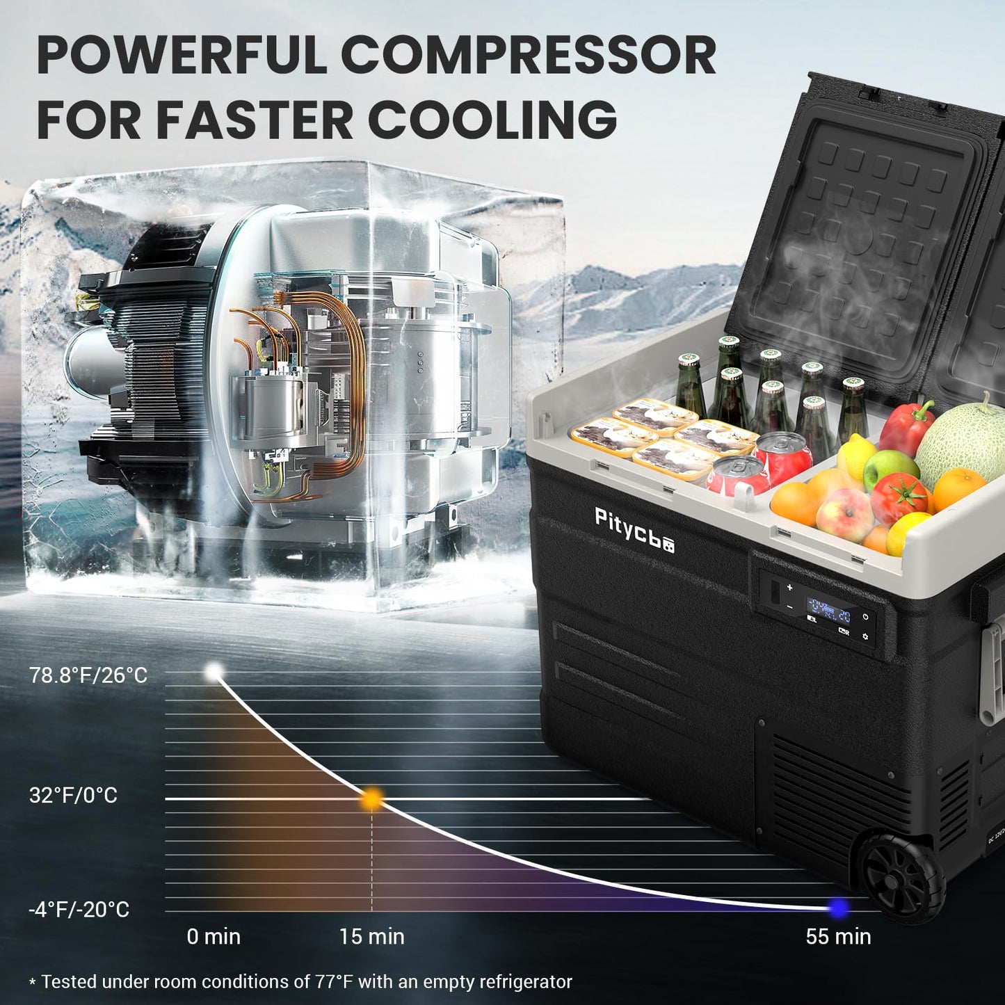 Pitycbo Car Refrigerator 12v Portable Fridge for Car, Auto 56 Quart Dual Zone Freezer Compressor Cooler, -4℉—68℉ 12/24V DC 100~240 Volt AC for Truck, Camping, Travel, Vehicles, RV