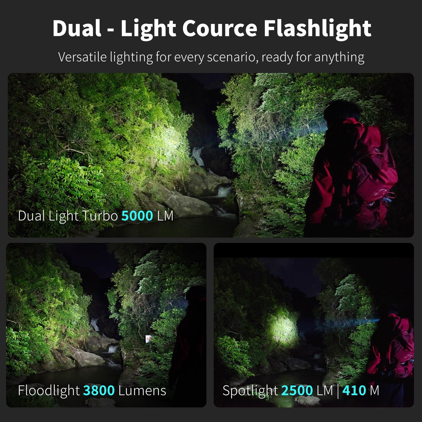 LOOP GEAR SK05 Pro 2 Flat EDC Flashlight + LOOPDOT Mini Game Flashlight Bundle – 5000LM Rechargeable LED, Spotlight/Floodlight, High-CRI Sidelight, Dual 4000mAh Batteries, IP68 Magnetic for Camping &