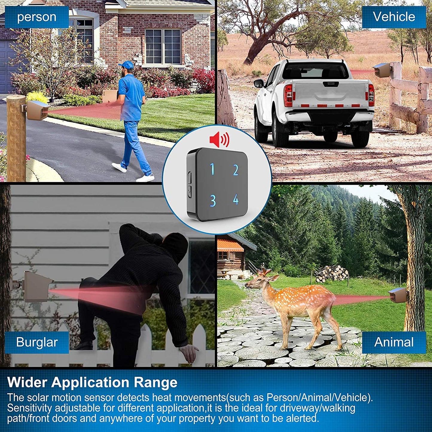 Driveway Alarm System- HTZSAFE 1/2Mile Solar Driveway Alarm System- Up to 70FT Wide Sensor Range- Fully Weatherproof Outdoor Motion Sensor&Detector DIY Security Alert System-1 Receiver and 3 Sensors