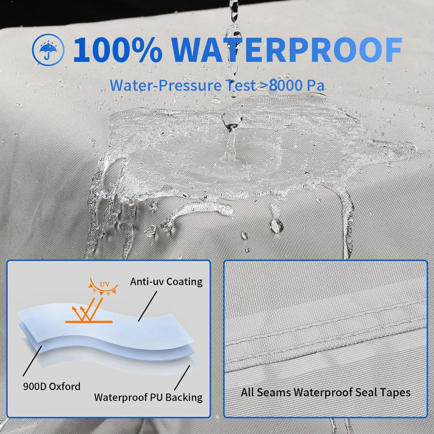 True 900D Oxford Tearproof Anti-Scratch Pop Up Camper Tent Trailer Cover 100% Waterproof Anti-UV Folding Camping Trailer RV Cover with 7 PCS Reinforced Windproof Straps for Motorhome (Gray, 14'-16')