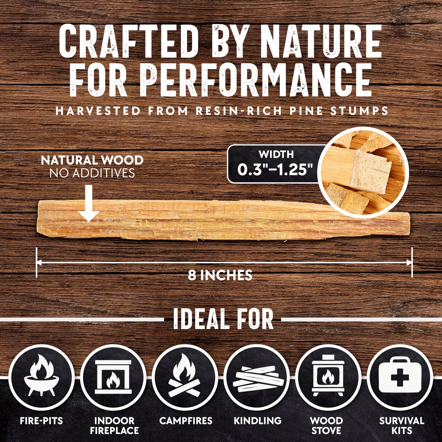 40lb Fatwood Fire Starter Sticks | 100% Natural Fire Starters for Grill, Campfire, Wood Stoves, Bonfires | Easy Firestarter w/Just 2 Sticks in All Weather Conditions by Billy Buckskin (40lb Box)